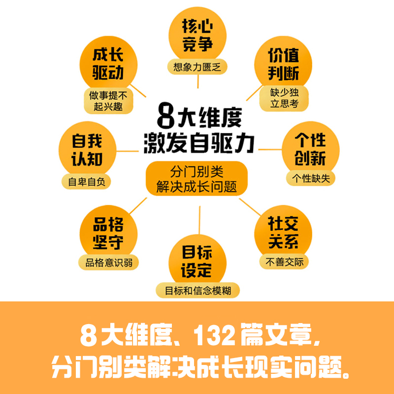 【7-15岁】郑渊洁给孩子的励志书（套装6册） 郑渊洁 著 为孩子量身定制的励志书 激发儿童成长自驱力 中信正版 - 图1