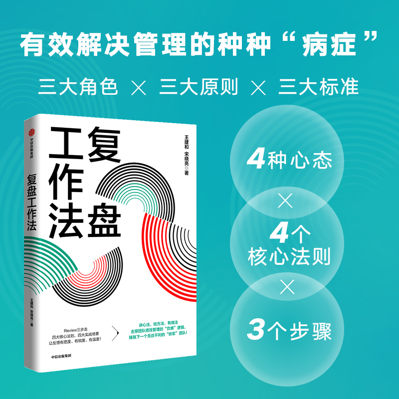 包邮复盘工作法王建和等著工作复盘融合升级实现团队绩效管理的最优化个人进阶与成长中信出版社图书正版-图2