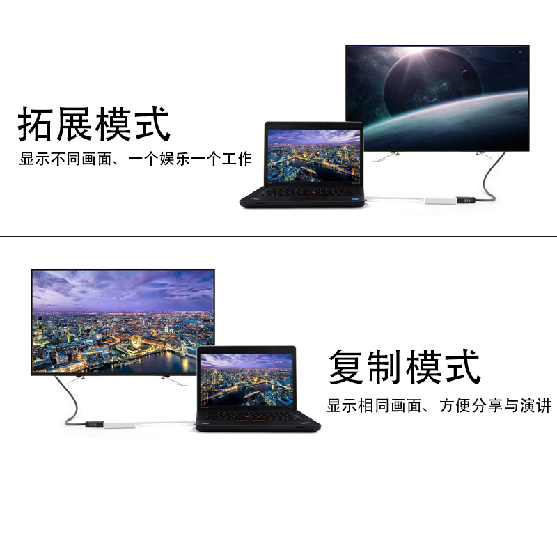 dp转hdmi转接线4K30hz连接高清笔记本电脑转换器显卡外接电视投影 - 图0