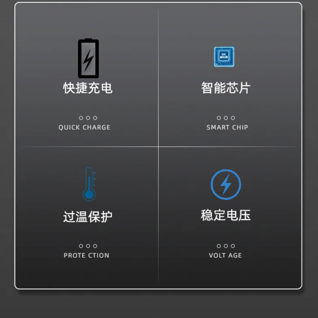 Anshu Gallium Nitride Mechanical Revolution 330W3C Certification