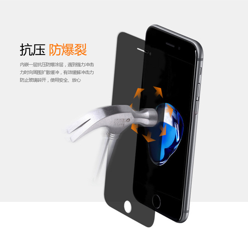 适用苹果15PRO/78P丝印防窥膜 iPhoneXSmax隐私防偷窥膜手机保护膜 - 图0