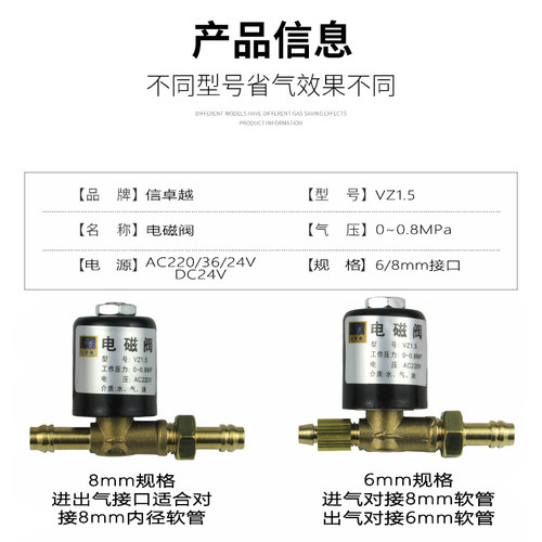 氩弧焊机配件电磁阀AC36/AC220/DC24v全铜气阀氩弧焊电磁阀VZ防爆 - 图2