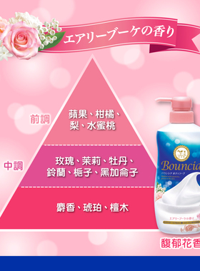 COW牛乳石碱泡泡沐浴露