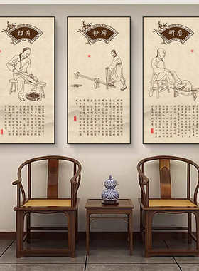 中医院中药房装饰画膏药制作流程图挂画中医养生馆形象墙氛围壁画