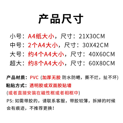 家规家训墙贴全套挂图防水好孩子成长公约男女九九乘除法口诀表画 - 图0