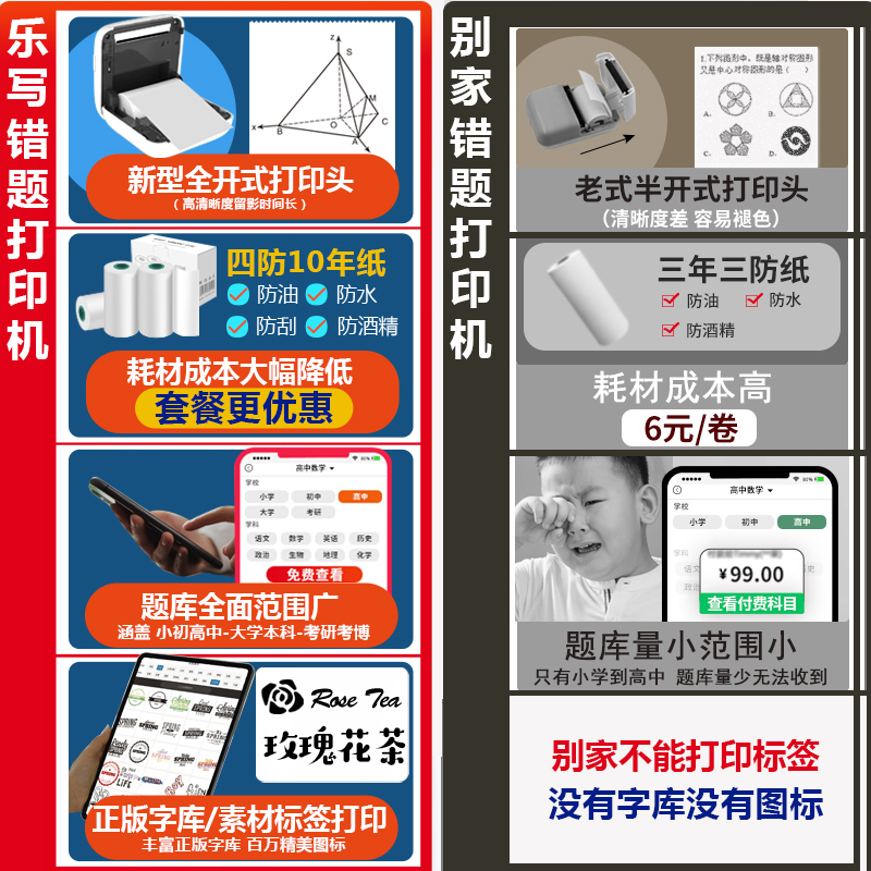 乐写高清错题迷你小型学生打印机 深圳天美意数码热敏/热转印打印机