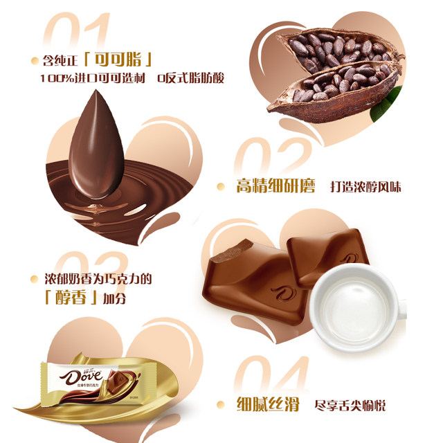 Dove chocolate bowls with multiple flavors