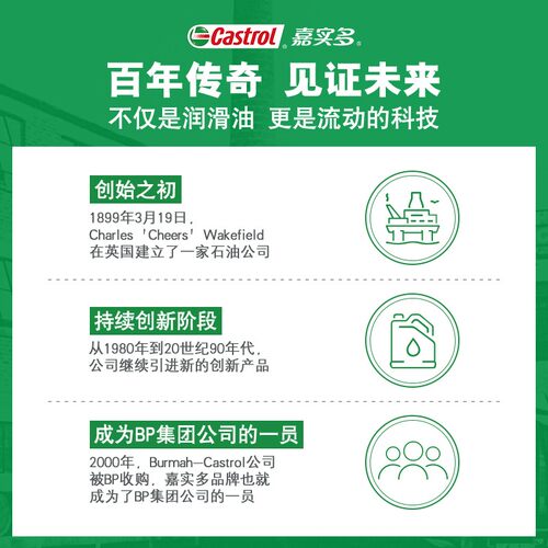 Castrol嘉实多官方正品极护全合成汽车发动机润滑油 SP 5W-30 4L-图2