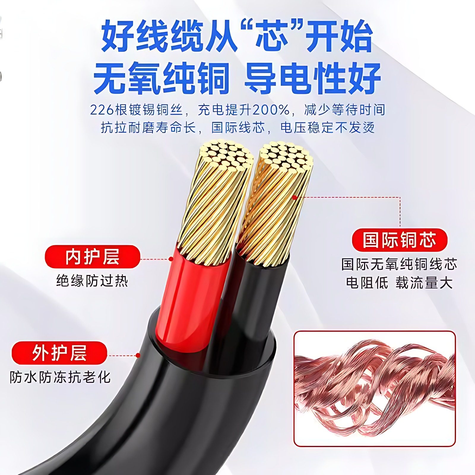 6平方电动车电瓶充电口加粗纯铜公母插头品字T型大功率锂电池插座,淘宝优惠券,粉丝福利购,淘宝优惠卷