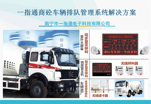 车辆管理物流混凝土搅拌站货车牌识别车队排队排号LED显示系统 - 图1