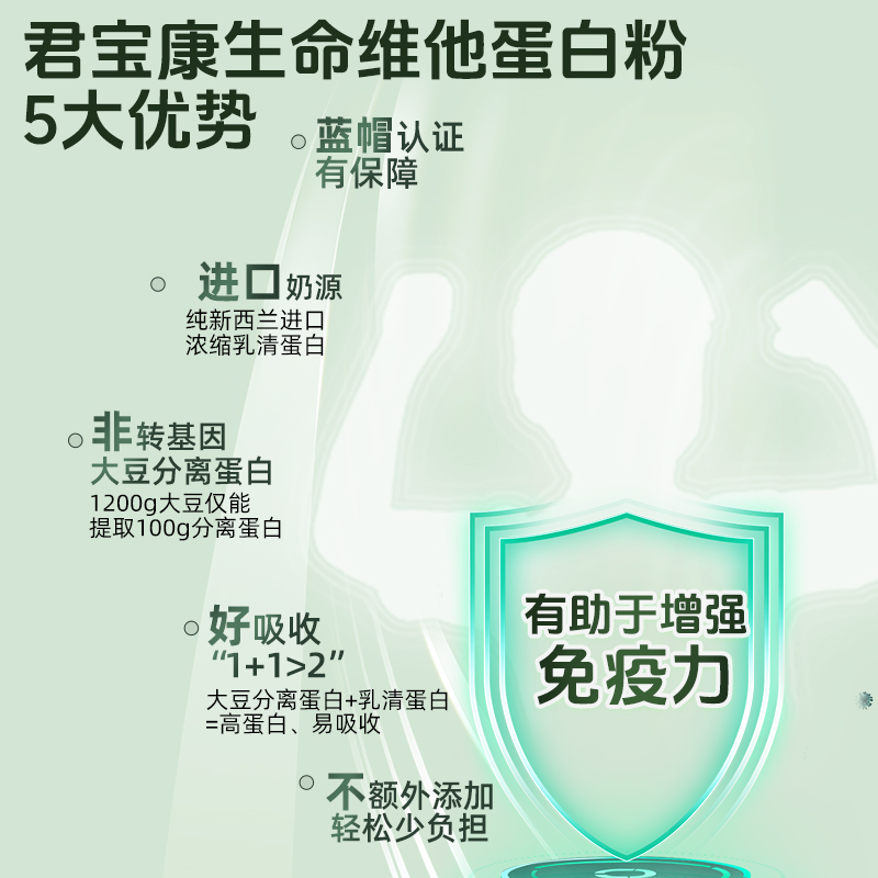 君宝康生命维他蛋白粉400g有助于增强免疫力中老年人营养粉保健品