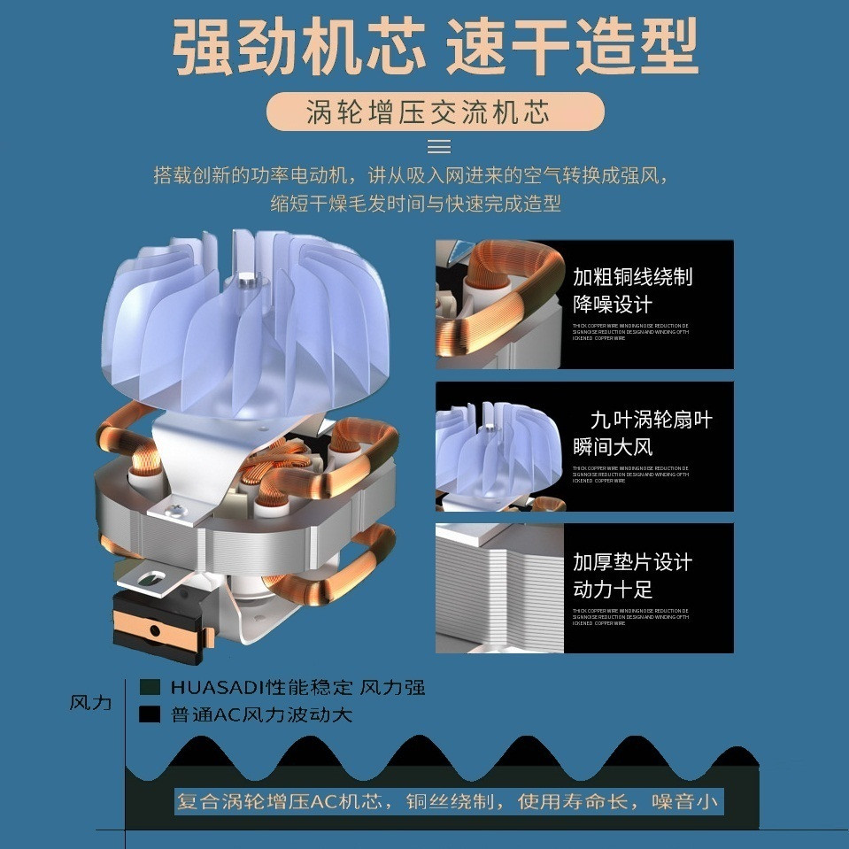 比特电吹风机理发店专用发廊发型师大功率家用大风力速干风筒耐用
