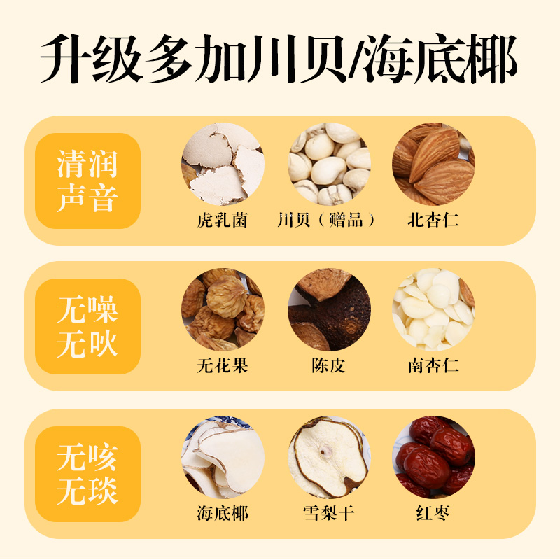 虎乳菌汤料包儿童成人咳止闰肺润燥杏仁雪梨虎奶菌宝宝煲汤材料包 - 图0