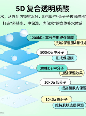 torriden桃瑞丹爽肤棉片补水温和