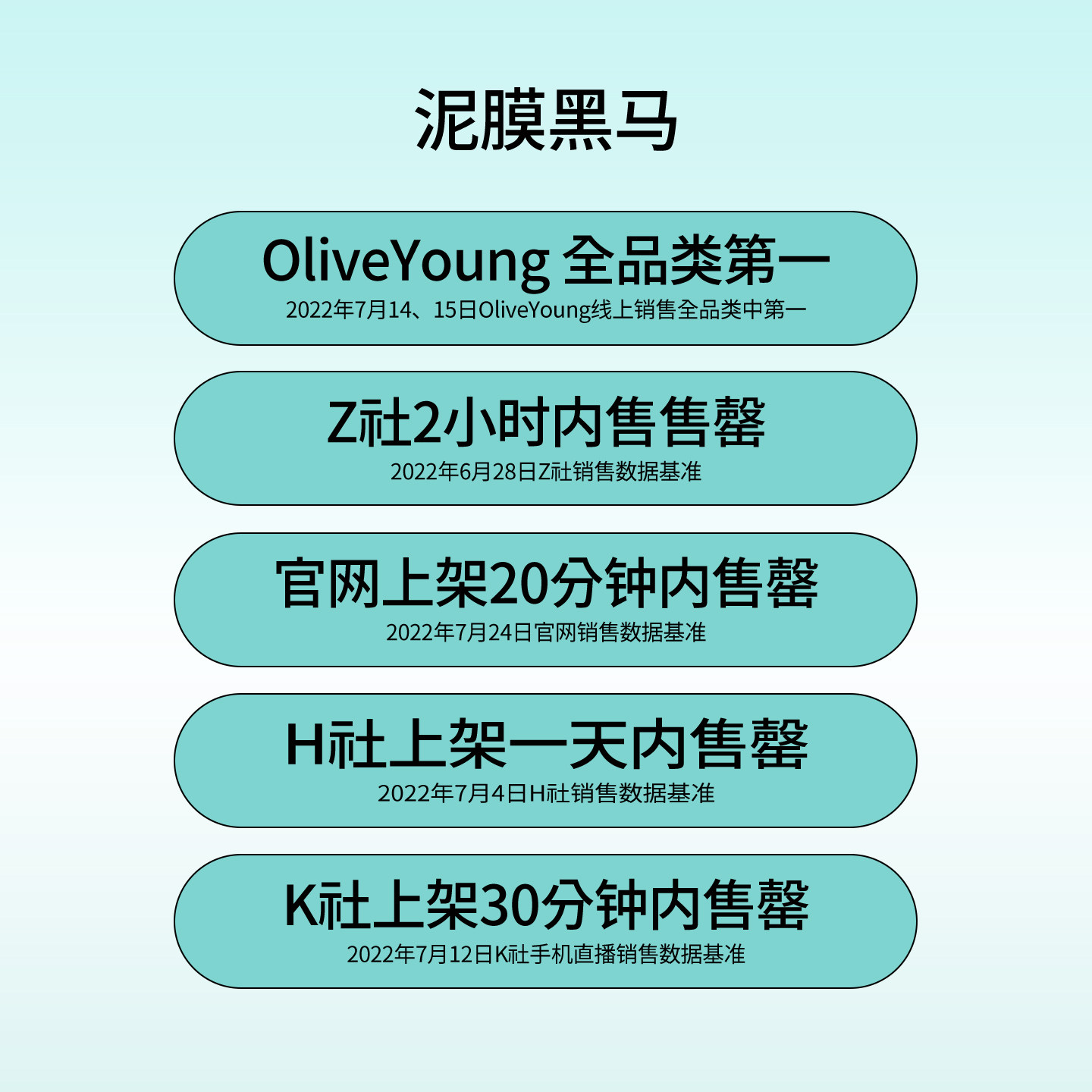 韩国be plain碧菲音绿豆泥膜祛黑头粉刺清洁毛孔敏感保湿涂抹面膜