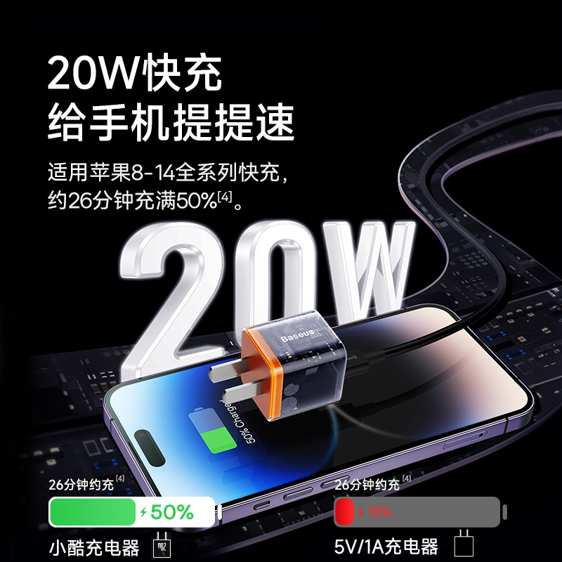 倍思20w充电器小酷氮化镓适用苹果15充电头透明自动断电套装iPhone14Promax快充头pd插头13手机ipad正品typec