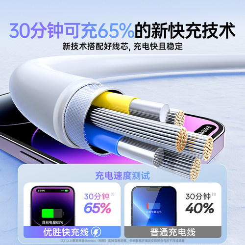 倍思适用苹果14充电线器iphone13promax数据线pd快充12手机11车载ipad平板x充电宝8plus闪充typec转lightning - 图0