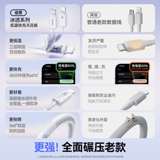 Baseus Bingfei Apple fast charging data cable will be delivered next day