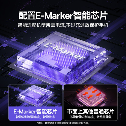 倍思typec数据线100W超级快充适用华为荣耀小米mate40p50protpyec手机5a充电线6a器tpc安卓66W双type-c公对公 - 图1