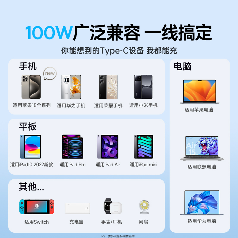 倍思适用苹果15充电线iPhone15promax充电器线usbc双typec数据线pd100W快充ctoc口手机笔记本ipadair平板plus - 图3