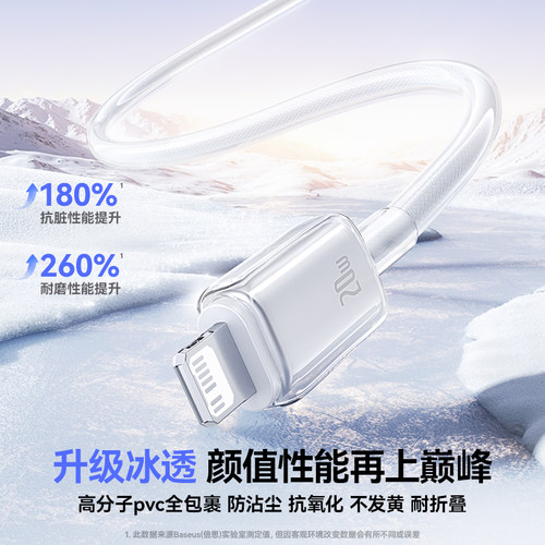 倍思适用苹果17充电器线iPhone16数据线14Promax手机13快充12pro车载15平板12iPad11双typec转lightning正品u - 图3