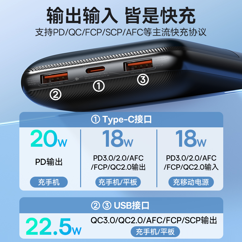 倍思20000毫安超大容量充电宝22.5W快充20WPD闪充便携移动电源专用适用于华为小米苹果13专用官方旗舰店正品 - 图3