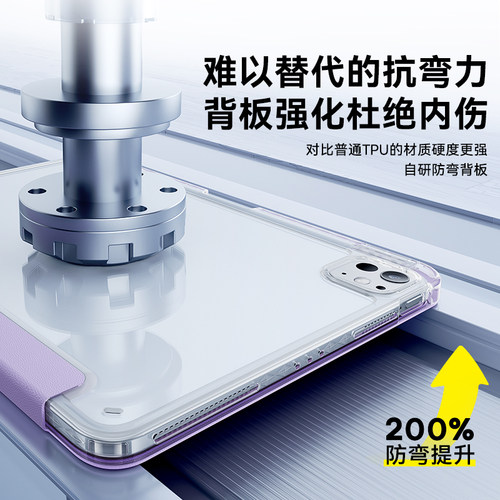 倍思2026新款iPad12/11保护套Air8/7透明壳适用苹果Mini6Pro11英寸十代九9平板旋转支架轻薄防弯摔5笔槽4全包 - 图2