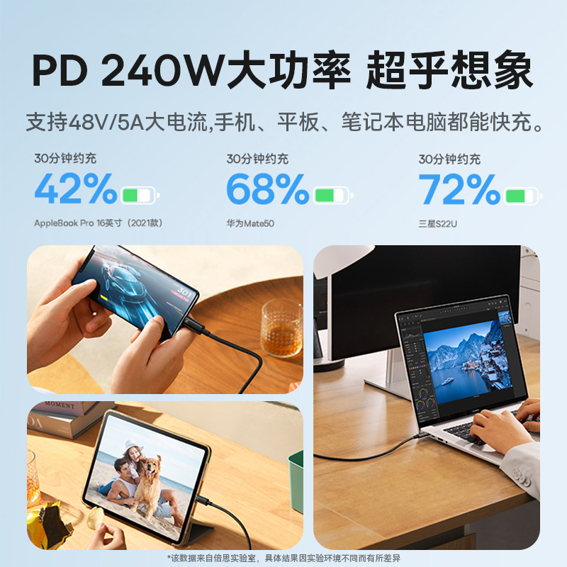 倍思240W数据线typec充电线双头pd3.1适用苹果华为小米macbook pro电脑air公对公笔记本ipad手机switch快充 - 图0