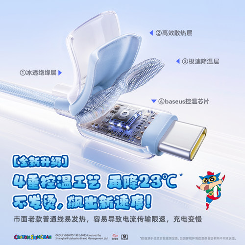 【蜡笔小新正版联名】苹果14充电器线iPhone13数据线17Promax手机12PD30W快充16手机11平板15车载iPad2米 - 图0