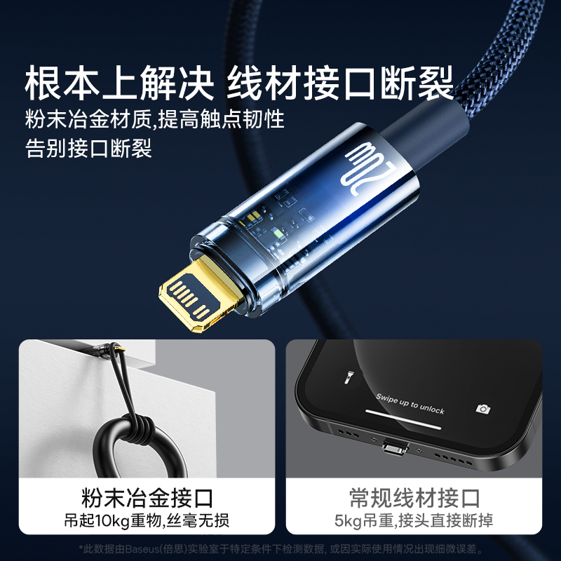 倍思适用苹果15充电器线PD快充iPhone14充电线13promax自动断电plus数据线ipad手机12xs闪充typec转lightning - 图3