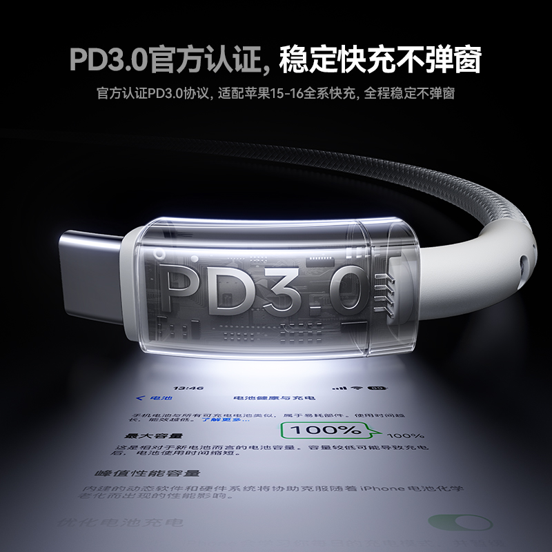倍思适用苹果16iPhone15promax/airpods4ipad华为手机充电宝线器双typec官方数据线pd60W原快充套装转ctoc口 - 图1
