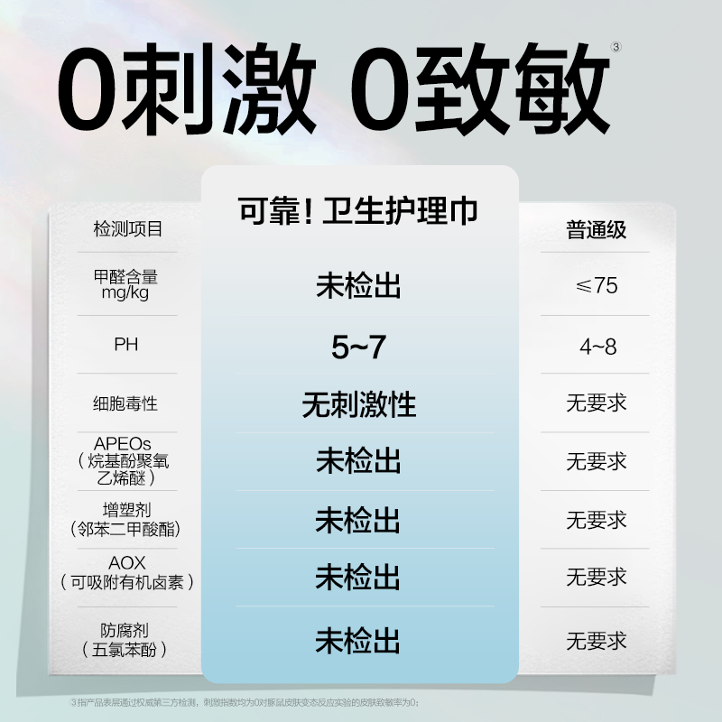 可靠妇婴两用巾成人护理纸尿片尿垫410*150老年人隔尿垫5包50片,淘宝优惠券,粉丝福利购,淘宝优惠卷