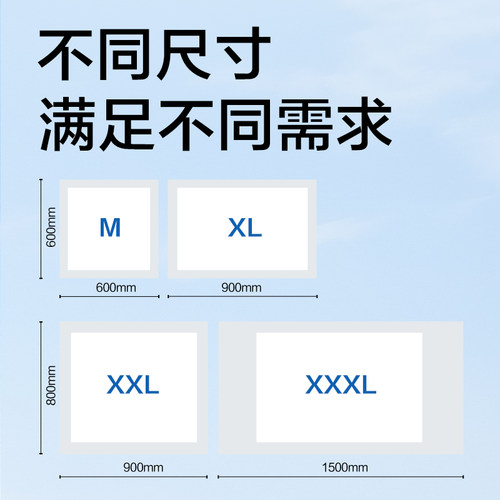 可靠吸收宝成人护理垫隔尿垫婴儿老人用术后一次性床垫尿不湿2包 - 图3