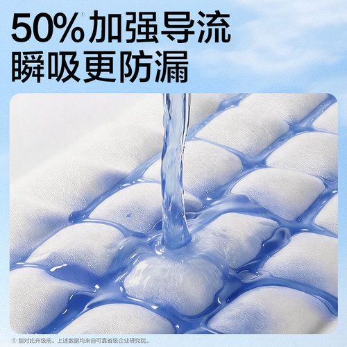 可靠吸收宝成人护理垫隔尿垫婴儿老人用术后一次性床垫尿不湿2包 - 图2