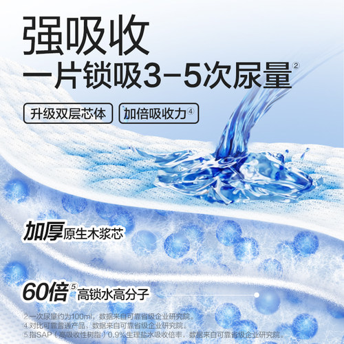 可靠吸收宝成人纸尿裤老年人用尿不湿男女通用孕产妇尿垫尿片箱装 - 图0