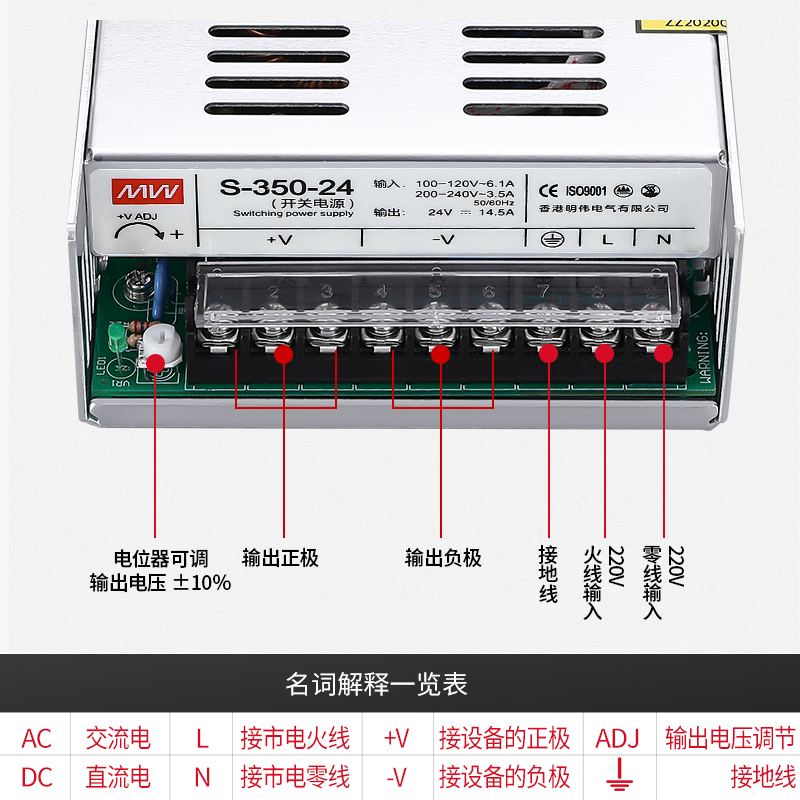 明伟220转24V开关电源12V监控S-120/150/200/350W变压器DC5V直流 - 图1