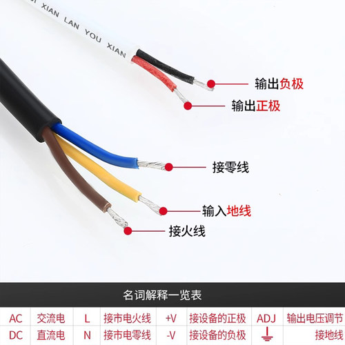 NVVV IP67防水LPV-100/150/200/250/300 12V24V开关电源长条户外 - 图1