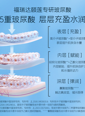 【手淘秒杀】颐莲水光肌原液面膜分体面膜3片装补水保湿