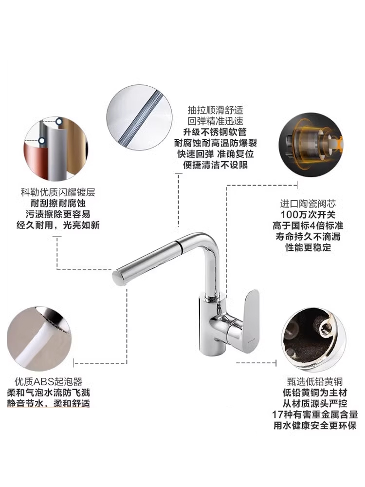 科勒龙头卫生间台上盆冷热水龙头洗脸洗手盆抽拉式面盆龙头20710T - 图0