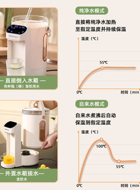 荣事达热水壶恒温壶全自动智能电热水瓶玻璃保温一体家用烧开水壶