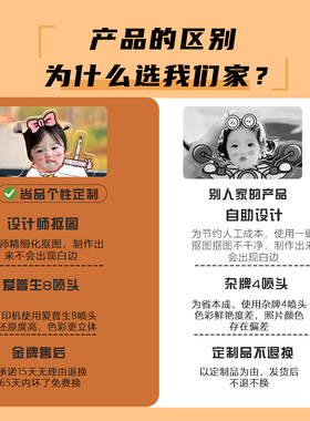 悟空小猫摇头摆件赵朔宠物猫咪狗狗照片定制网红治愈情绪解压礼物