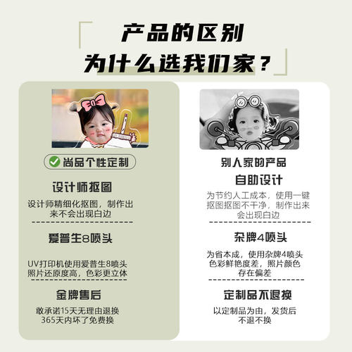 车载摇头摆件定制宝宝照片太阳能汽车中控台车内装饰品车上摇摇乐 - 图1