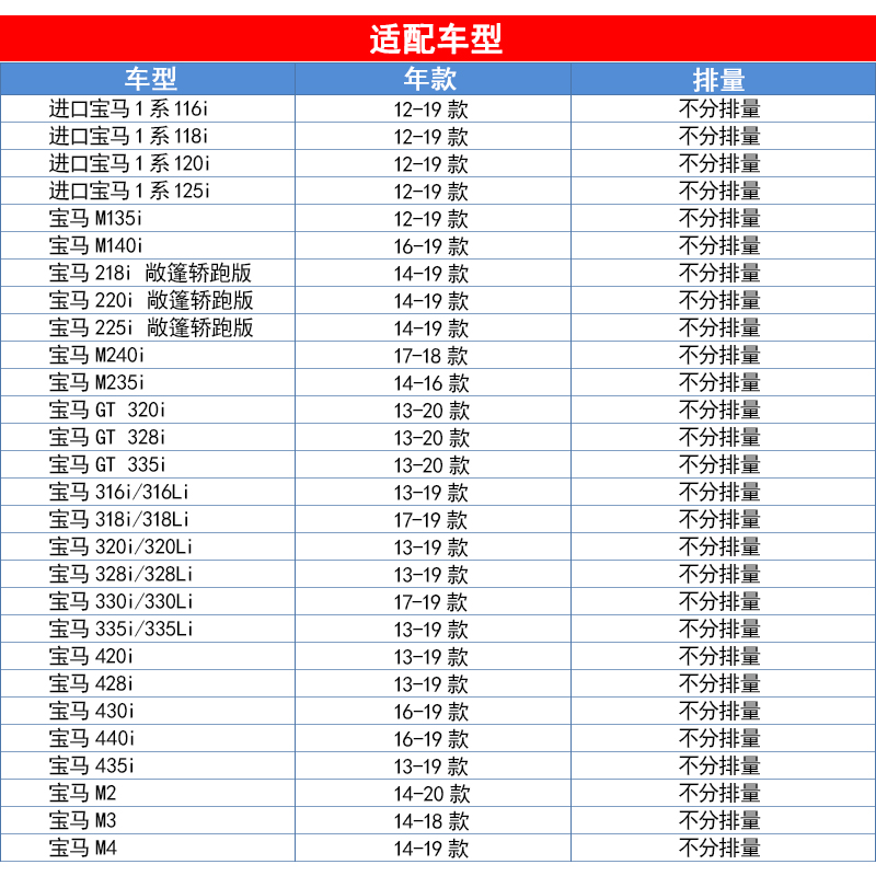 适配宝马新3系空调滤芯 1系2系4系 316i 320i 328iM2 3 4滤清器格 - 图0