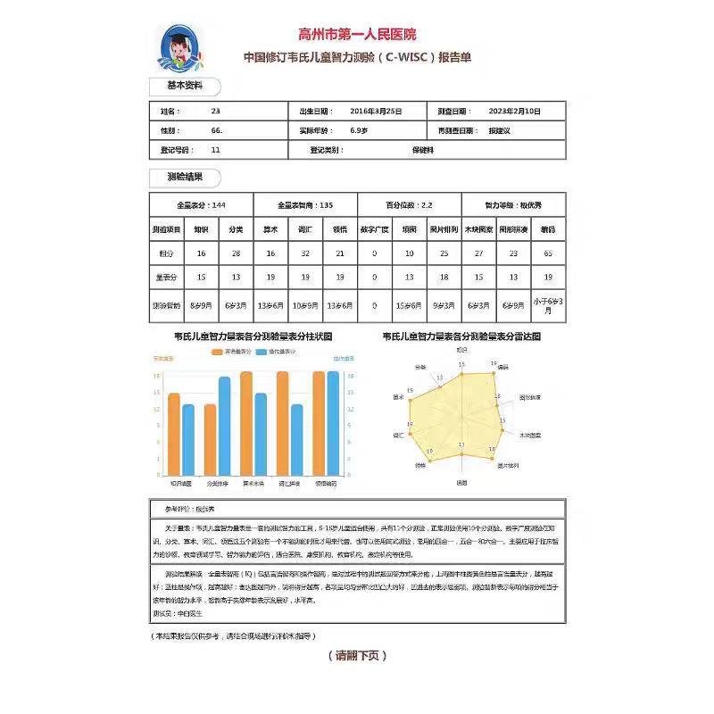 韦氏智力量表第三版儿童版6~16岁 标准IQ测评诊断工具箱全套身体