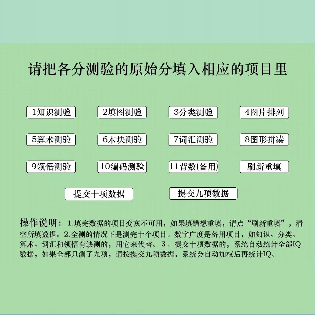 韦氏智力量表第三版儿童版6~16岁 标准IQ测评诊断工具箱全套身体
