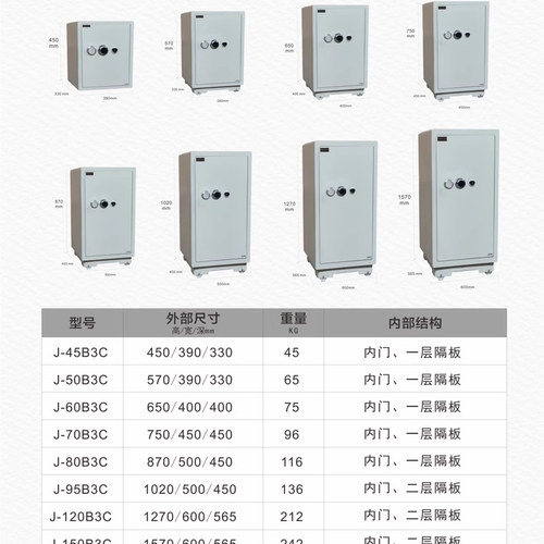 机械锁保险柜3C认证保险箱家用办公老式手动密码全钢45-150CM包邮 - 图3