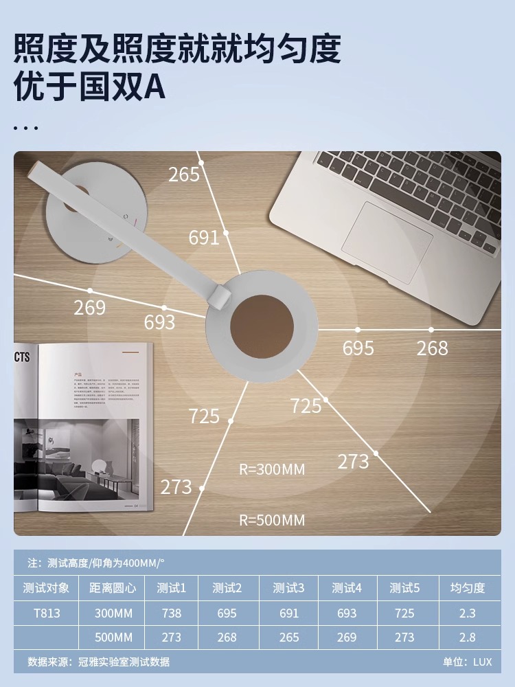 光冠雅台灯防近279视全谱眼台灯学习专用国AA级儿童生写字护阅学-图0