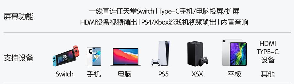 XBOX便携显示器15.6寸电脑屏幕2K 144HZ外接series s XSS高清HDMI - 图1