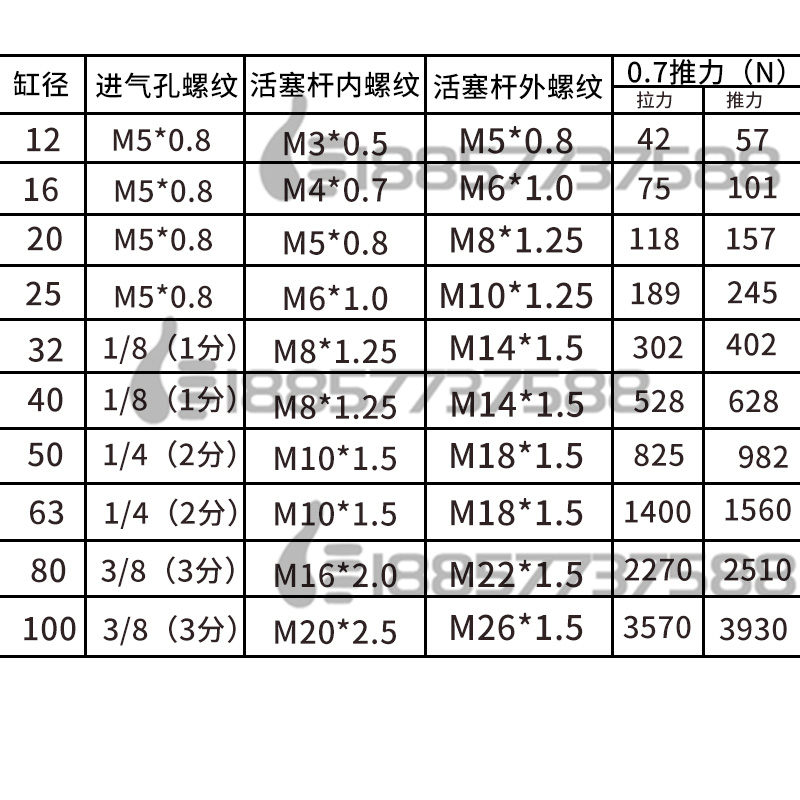 CQ2B40-10DZ-15DZ-20DCZ-25DZ-30DZ-35-40-50DZ-75-100DZ薄型气缸-图0