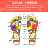 Практика для йоги для тренировок, кушон, массажер для спортзала, учит балансу, увеличенная толщина